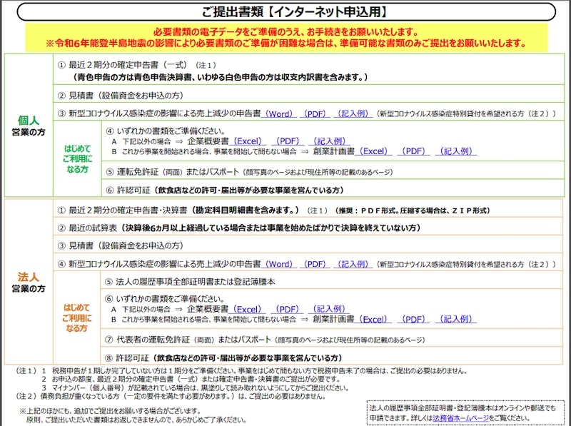 日本政策金融公庫の申込書類リスト（ネット申し込み）